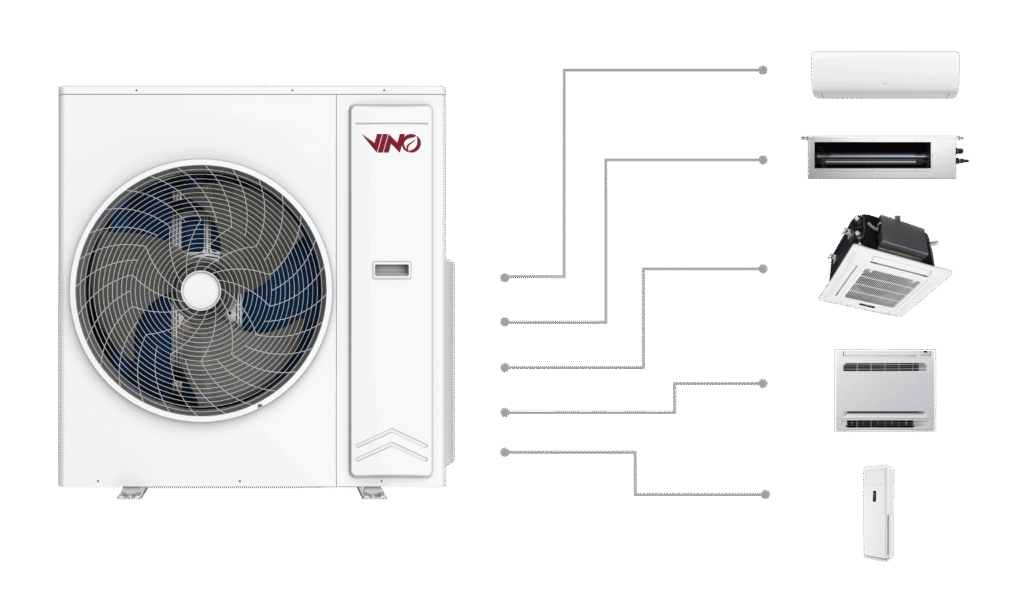 Multi-zone split machine