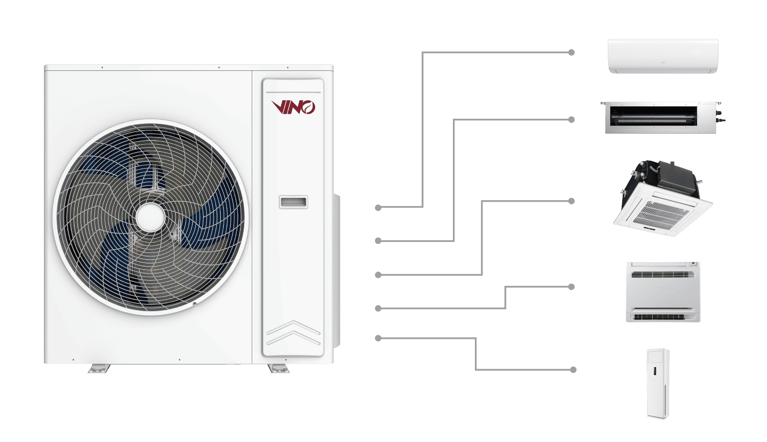 Multi-zone split machine